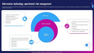 Information Technology Operational Risk Management
