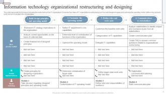 Information Technology Organizational Restructuring And Designing