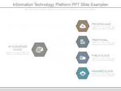 Information technology platform ppt slide examples