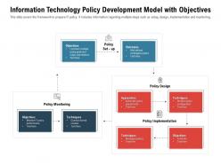 Information technology policy development model with objectives