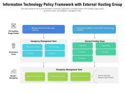 Information technology policy framework with external hosting group