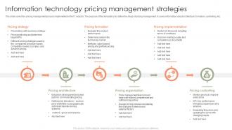 Information Technology Pricing Management Strategies
