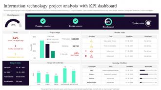 Information Technology Project Analysis With KPI Dashboard