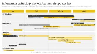 Information Technology Project Four Month Updates List