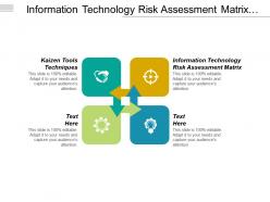 Information technology risk assessment matrix kaizen tools techniques cpb
