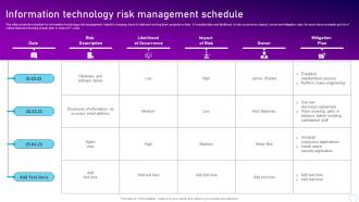Information Technology Risk Management Schedule