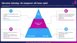 Information Technology Risk Management With Human Capital