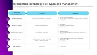 Information Technology Risk Types And Management