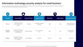Information Technology Security Analysis For Small Business