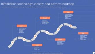 Information Technology Security And Privacy Roadmap
