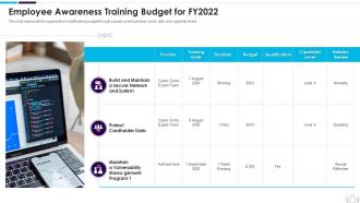Information Technology Security Awareness Training Budget For Fy2022