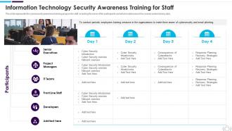 Information Technology Security Awareness Training For Staff