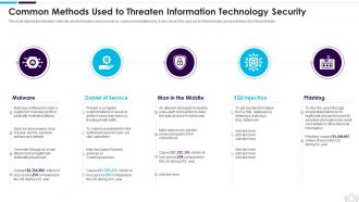 Information Technology Security Common Methods Used Threaten Information Security