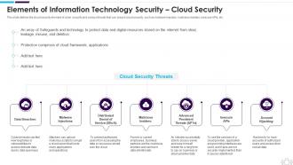 Information Technology Security Elements Information Technology Security Cloud Security