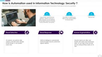 Information Technology Security How Is Automation Used In Information Technology Security