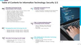 Information Technology Security Table Of Contents