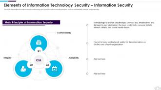 Information Technology Security Technology Security Information Security