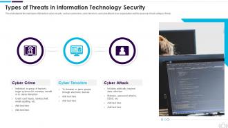 Information Technology Security Threats In Information Technology Security