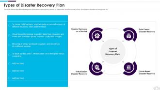 Information Technology Security Types Of Disaster Recovery Plan