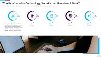 Information Technology Security What Is Information Technology Security And How Does It Work