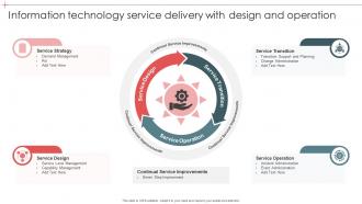 Information Technology Service Delivery With Design And Operation