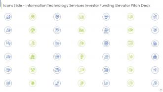 Information technology services investor funding elevator pitch deck ppt template