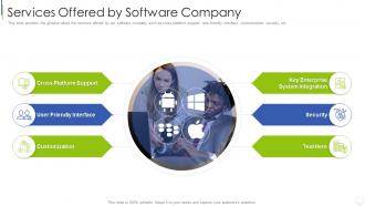 Information technology services investor funding services offered software company