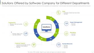 Information technology services investor solutions offered by software company different
