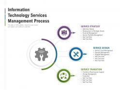 Information technology services management process