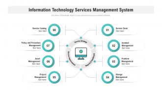 Information technology services management system