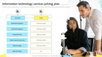 Information Technology Services Pricing Plan