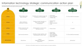 Information Technology Strategic Communication Action Plan