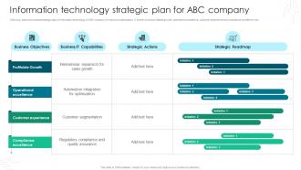 Information Technology Strategic Plan For ABC Company
