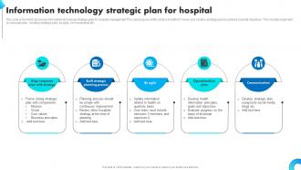Information Technology Strategic Plan For Hospital