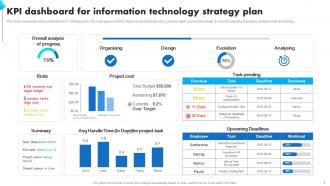Information Technology Strategic Plan Plan Powerpoint Ppt Template Bundles Attractive Designed