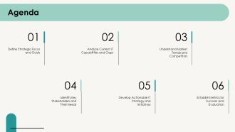 Information Technology Strategic Planning Process PPT Designs AT Slides Colorful