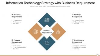 Information Technology Strategy Business Alignment Process Management
