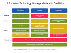 Information Technology Strategy Matrix With Credibility