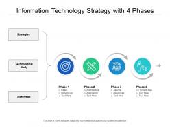 Information Technology Strategy With 4 Phases
