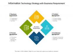 Information technology strategy with business requirement