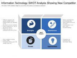 Information technology swot analysis showing new competitor