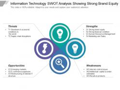 Information technology swot analysis showing opportunities and threats