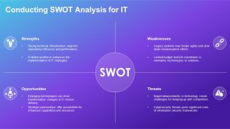 Information Technology Systems Planning PPT Sample AT Graphical Aesthatic