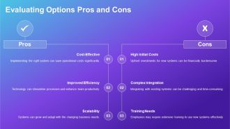 Information Technology Systems Planning PPT Sample AT Captivating Aesthatic