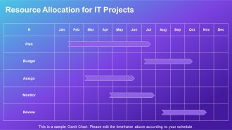 Information Technology Systems Planning PPT Sample AT Adaptable Aesthatic