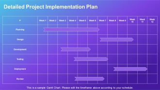Information Technology Systems Planning PPT Sample AT Slides Engaging