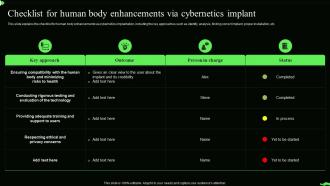 Information Theory Checklist For Human Body Enhancements Via Cybernetics Implant