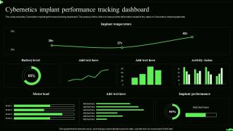 Information Theory Cybernetics Implant Performance Tracking Dashboard