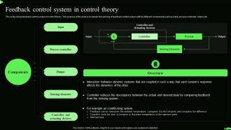 Information Theory Feedback Control System In Control Theory