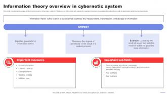 Information Theory Overview In Cybernetic System Control System Mechanism